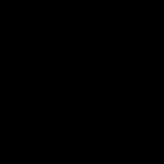  عکس پروفایل اینستاگرام سارا سمایی / sara.smeii