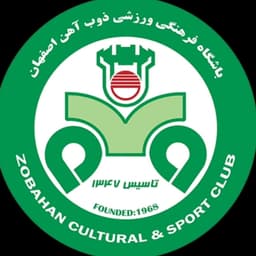 عکس پروفایل اینستاگرام باشگاه ذوب آهن / zobahan.official